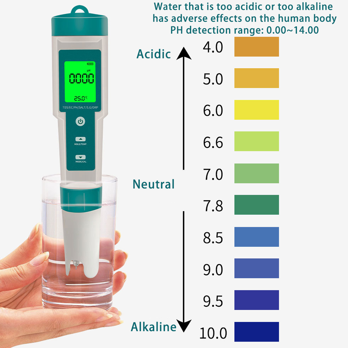 Digital PH Meter 7 In 1 PH/ORP - Ph Meter Digital Water Tester 评论和价格