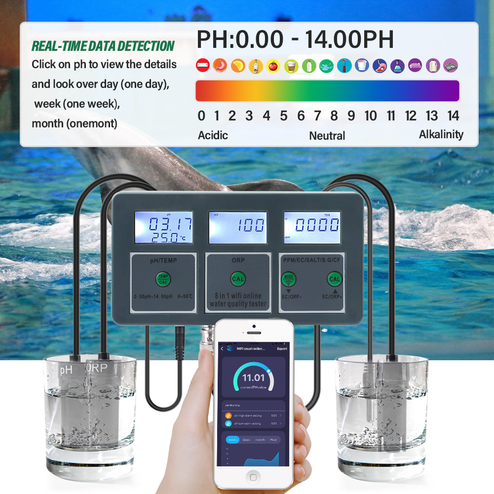 WiFi Tuya Smart PH Meter Data  - Ph Meter Digital Water Tester 评论和价格