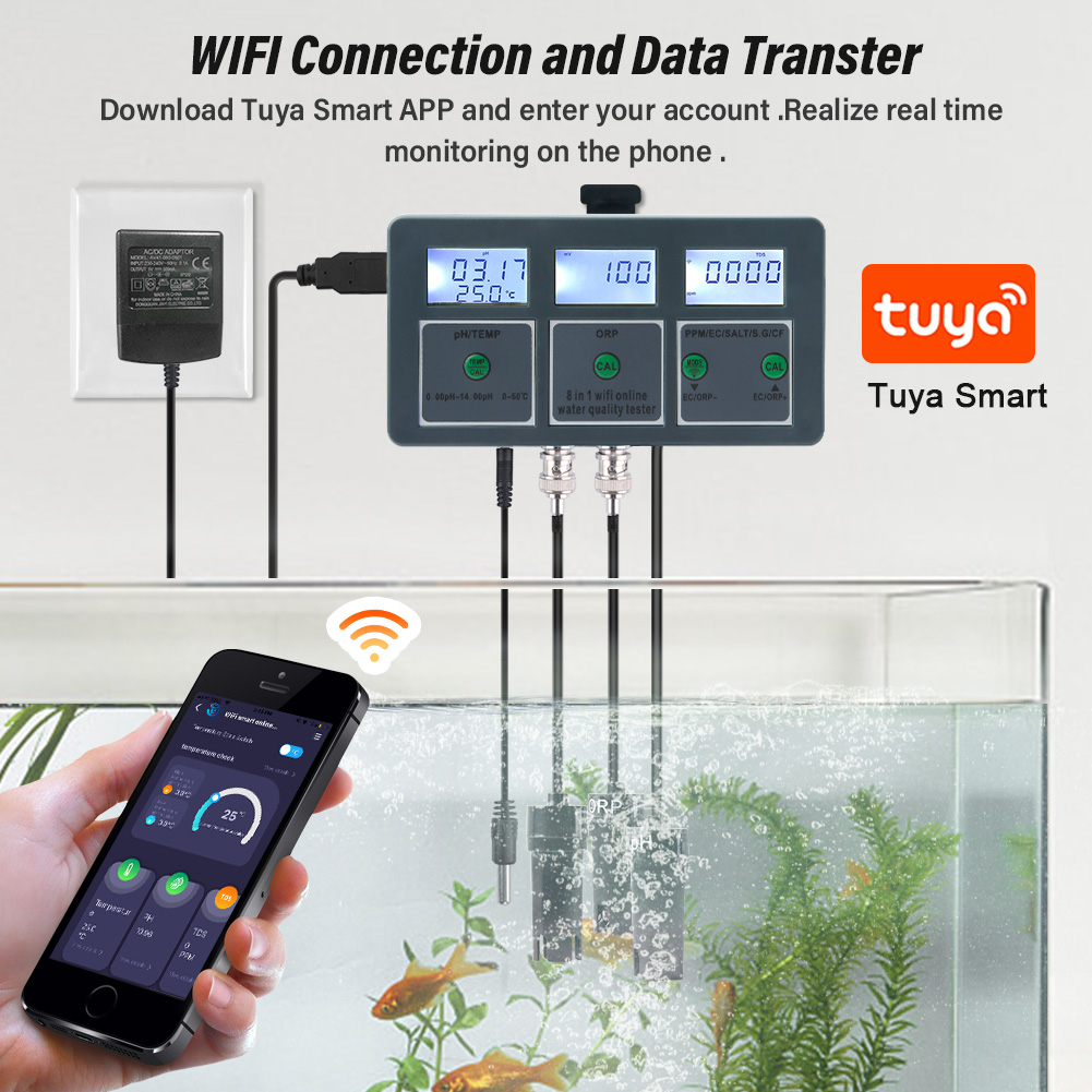 WiFi Tuya Smart PH Meter Data  - Ph Meter Digital Water Tester 评论和价格