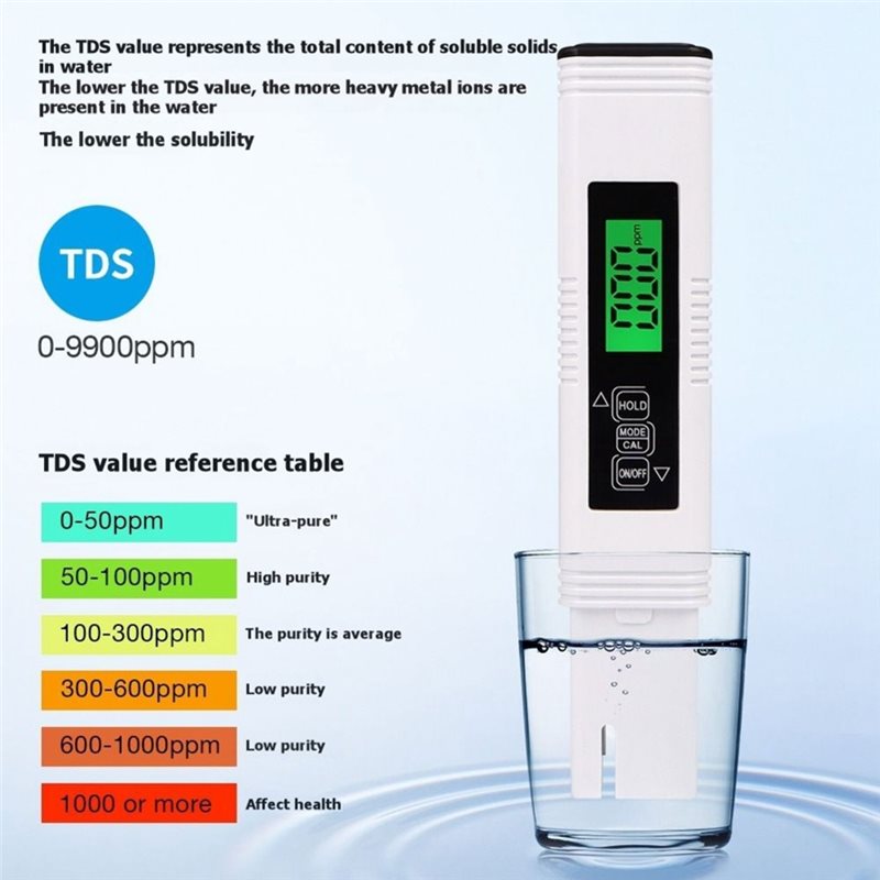 A27F-For Aquarium Pool PH Test - Ph Meter Digital Water Tester 评论和价格