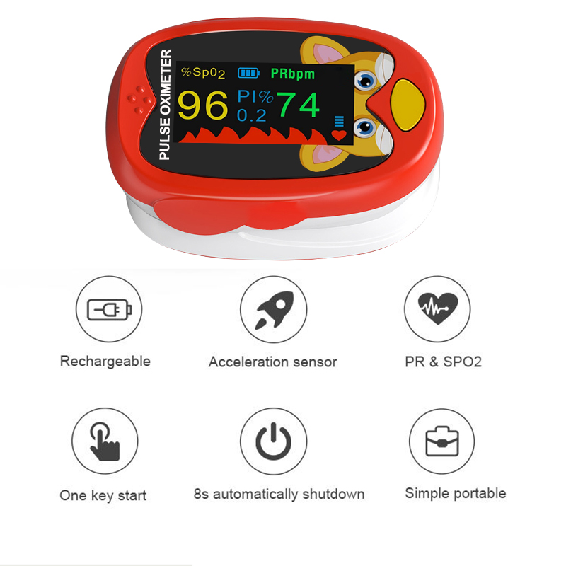 Rechargeable Pulse Oximeter Fi - Pulse Oximeter Fingertip Rechargeable 评论和价格