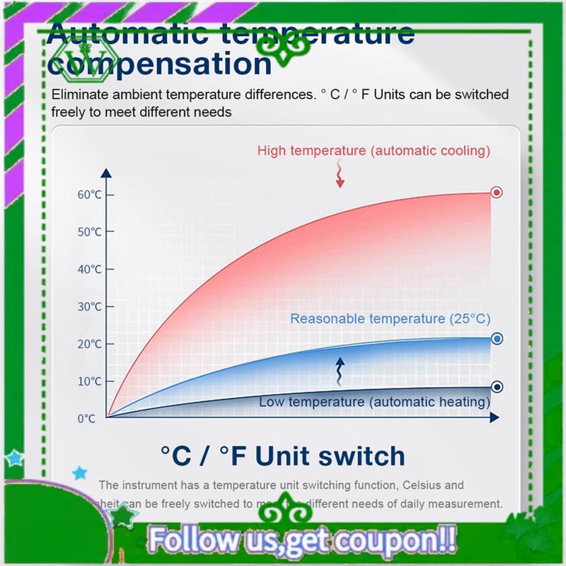 ABIK-Portable Digital PH Acidi - Ph Meter Digital Water Tester 评论和价格