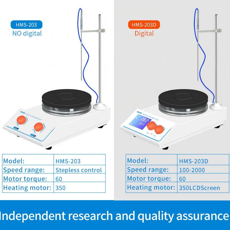 Laboratory Temperature Control - Lab Magnetic Stirrer Hot Plate 评论和价格