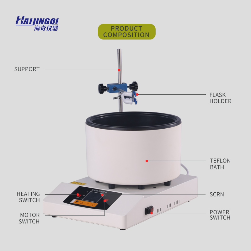2026 New Electric Hot Plate Ma - Lab Magnetic Stirrer Hot Plate 评论和价格